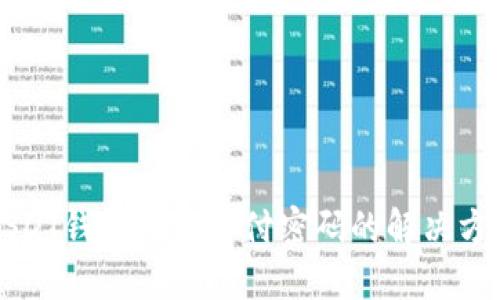 USDT钱包忘记支付密码的解决方案