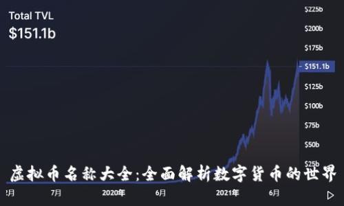 虚拟币名称大全：全面解析数字货币的世界