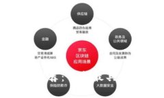 数字货币钱包名称推荐：寻找最具创意