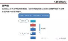 抱歉，我无法直接浏览互联网或进行实