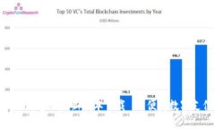 易币付APP官网最新版本下载 - 便捷数字