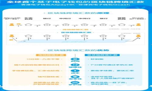 冷钱包安全吗？深入探讨数字货币存储的安全性