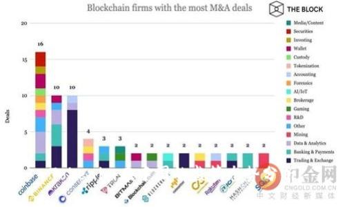 Tokenim在中国的监管态势分析