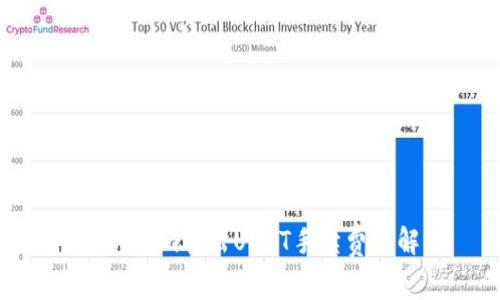Tokenim转出USDT手续费详解