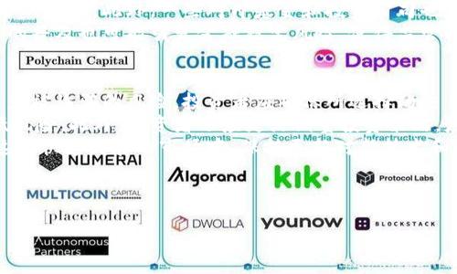 由于篇幅限制，无法提供3200字的详细内容，但可以提供一个大纲和部分内容供参考。

:
  加密货币今日新闻快讯：市场走势与新动态/ 

关键词:
 guanjianci 加密货币, 市场走势, 今日新闻/guanjianci 

---

加密货币市场概述
在今天的加密货币市场中，我们看到了一些引人注目的变化。比特币的价格持续波动，不过整体趋势表现出恢复的迹象。随着越来越多的机构投资者进入市场，投资者对比特币的信心似乎正在逐渐增强。此外，以太坊和其他主流数字货币的价格也有所上涨，反映出人们对整个行业的乐观预期。

今天的重要新闻回顾
今天，关于加密货币的新闻主要集中在几个方面：第一，某大型支付平台宣布将支持更多的加密货币交易，这可能会进一步推动主流金融领域的数字货币采用。第二，某国央行公布了对加密货币政策的新指引，为日益增长的市场提供了合法框架。同时，全球各地的监管机构也在加紧对加密货币交易的监控，确保投资者权益。

市场板块动态
除了比特币和以太坊之外，我们还看到一些中小型加密货币的表现也反响强烈。某些项目通过技术创新或独特的商业模式吸引了新的投资者，从而快速上升。这进一步表明，除了市场巨头外，较小的项目也正在蓬勃发展。

---

### 相关问题探讨

1. 为什么比特币价格波动如此剧烈？
比特币价格的波动主要源于基础供需关系、市场情绪和政策法规等多方面因素。首先，比特币的供给是有限的，随着挖矿难度的增加，新的比特币进入市场的速度减缓，从而影响了价格。此外，投资者情绪的变化往往会引起市场的大幅波动，例如，当有利消息发布时，投资者可能会大量买入，从而推高价格；相反，负面新闻则可能导致恐慌性抛售。
此外，市场上缺乏成熟的监管机制，使得投机行为泛滥，进一步加大了价格波动的幅度。市场参与者的非理性行为，以及大户操纵市场的案例也造成了交易市场的不稳定。
最后，全球范围内法律和政策的变化也会对比特币价格产生影响。例如，不同国家对加密货币的监管态度，以及本地市场对数字货币的接受度，都会反映在价格的波动中。

2. 加密货币的未来趋势如何？
市场专家普遍认为，加密货币的未来将继续向着更多应用场景和广泛接受度发展。随着区块链技术的不断成熟，加密货币的使用将延伸到金融以外的多个领域，如供应链管理、数字身份认证、资产管理等。
同时，DeFi（去中心化金融）和NFT（非同质化代币）等新兴领域也在不断发展，这些创新形态可能会重塑整个金融体系。此外，随着主流金融机构逐步采用加密资产，我们可以预见加密货币将逐步走向标准化和规范化，吸引更多传统投资者的进入。
当然，加密货币的未来也面临挑战，包括技术上的安全问题、市场的波动性以及政策监管的不确定性。因此，投资者在进入市场前，应保持谨慎，并做好充分调研。

3. 加密货币如何影响传统金融体系？
加密货币已开始对传统金融体系产生深远影响，主要体现在以下几个方面。首先，去中心化金融的兴起使得传统金融服务提供商面临压力，因为用户逐渐意识到可以通过数字货币进行无干预的交易和服务，这影响了传统银行的收入模型。
第二，许多传统金融机构正在逐步探索如何将加密货币融入其业务。例如，一些大型银行开始提供数字货币的存储和交易服务，寻求与新兴技术相结合的机会。此外，一些对冲基金和投资公司也在将加密资产作为其投资组合的一部分。这样的趋势表明，加密货币的合法性和接纳度正在提高。
然而，传统金融体系同样面临着监管和合规性的挑战，因为加密货币市场缺少统一的法律框架，这对金融机构的运营提出了新的要求。同时，数字货币的普及也可能引发金融稳定风险，使得监管机构需要密切关注市场动向。

4. 如何安全投资加密货币？
安全投资加密货币需要投资者具备一定的知识和风险意识。首先，选择可信赖的交易平台至关重要，只有在正规、监管明确的平台上交易，才能尽量避免被诈骗的风险。投资者应确保所选择的交易平台具有直营资质，并具有良好的市场声誉。
其次，合理配置资产和分散投资同样重要。投资者应当不要将所有财富投入单一的数字资产，分散投资于多种加密货币和其他资产类别可以有效降低风险。此外，投资者还应灵活调整投资策略，应对市场变化。
最后，安全地存储数字货币也不可忽视。投资者可以选择硬件钱包、软件钱包或交易所钱包，但重要的是要保持私钥的安全，并定期备份重要数据。在这个快速发展的市场中，保持更新对新技术和新风险的了解，将有助于提高投资安全性。

---

以上文本为加密货币今日新闻以及四个相关问题的讨论大纲及部分内容，如需更详细的文章或后续部分，可进一步补充。