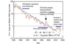 如何申请数字货币冷钱包？详解步骤与