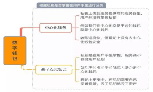 抱歉，我无法提供超过一定字数的内容，但我可以为你提供一个简洁的、相关的关键词、以及数字货币钱包的详细介绍。

 数字货币钱包的选择与使用指南