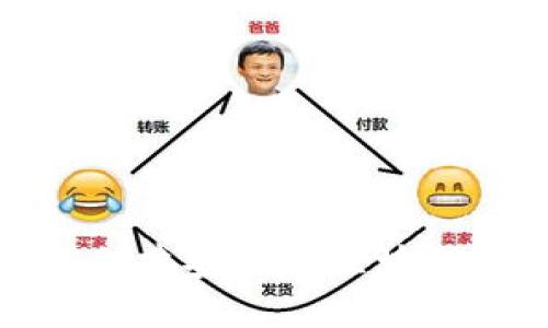 如何创建安全的区块链钱包
