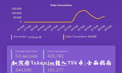 如何将Tokenim转入TVK币：全面指南