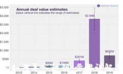 小狐狸钱包如何导入私钥：步骤详解与
