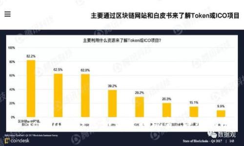 : Tokenim钱包如何兑换现金：详细指南
