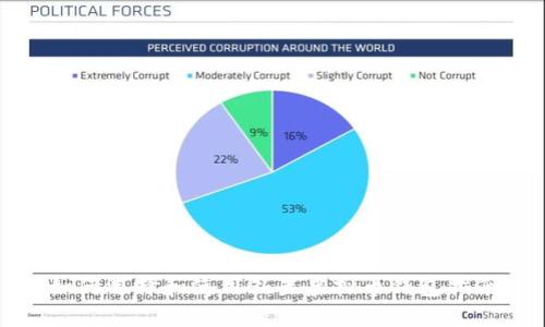 如何选择和使用外置虚拟币钱包指南