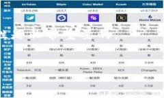 Tokenim的正确发音和使用指南keywordsTo