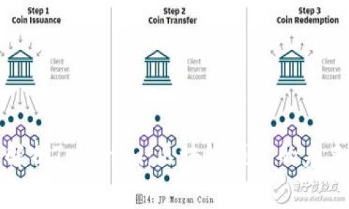 深入解析Tokenim：区块链项目的未来之路