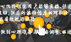 加密数字货币市值概述及未来发展趋势