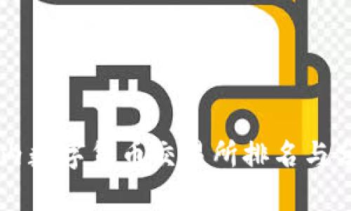 国内数字货币交易所排名与分析