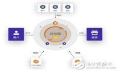 如何在Tokenim平台购买USDT：详细指南