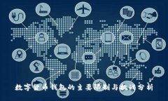 数字货币钱包的主要限制与挑战分析