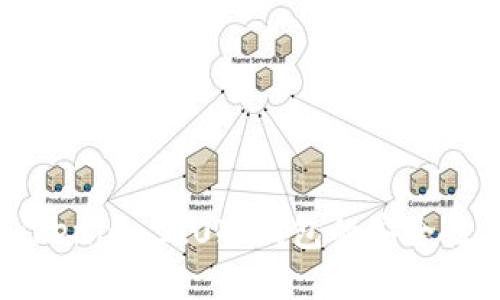 深入探讨Tokenim 2.0冷钱包的安全性及使用指南