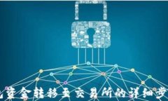 IM钱包资金转移至交易所的详细步骤解