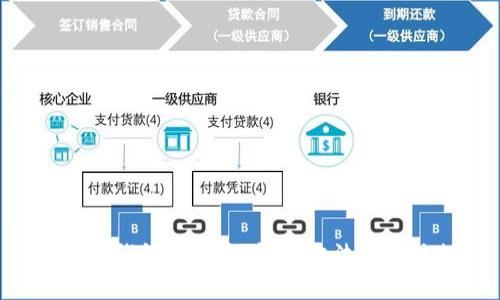 Tokenim钱包被锁定：解决方法和预防措施