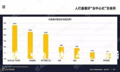 区块链中的区块生成过程解析