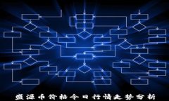 盛源币价格今日行情走势分析