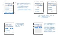 /以太坊钱包Tokenim是否需要实名认证？