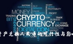 数字资产兑换人民币的可行性与影响分