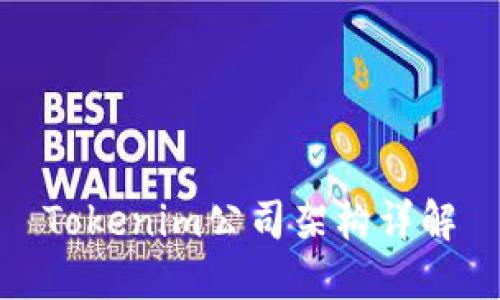 Tokenim公司架构详解