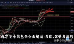 数字货币钱包的全面解析：用途、优势