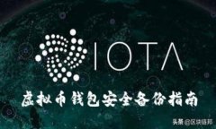 虚拟币钱包安全备份指南