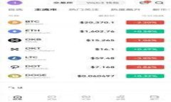 Title：如何将其他钱包导入Tokenim：详细