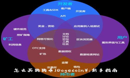 怎么买狗狗币（Dogecoin）：新手指南