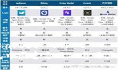 meta charset=＂UTF-8＂小狐钱包中国官方网