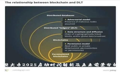 柴犬币2025启动时间解析及未来前景分析