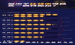 库神钱包是不是骗局？全面解析与用户