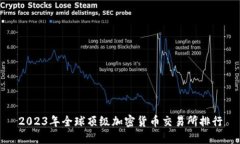 2023年全球顶级加密货币交易所排行