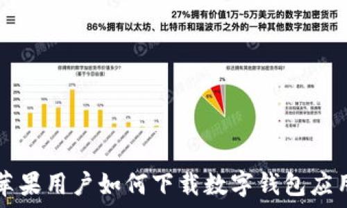   
苹果用户如何下载数字钱包应用