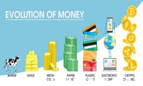 
狗狗币钱包APP：安全便捷的数字货币管理工具