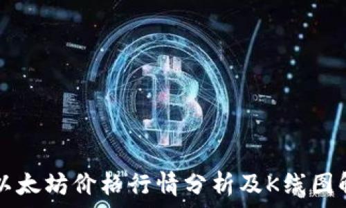   
  以太坊价格行情分析及K线图解读