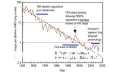 TRX波场最佳钱包推荐及使用指南