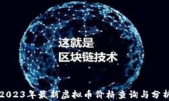 2023年最新虚拟币价格查询与分析