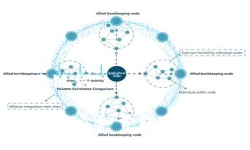 及关键词

如何查看和管理你的数字
